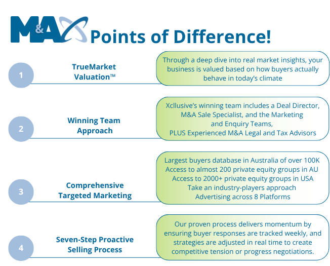 MAX Points of Difference
